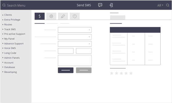 sms panel on rent